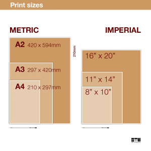 print sizes
