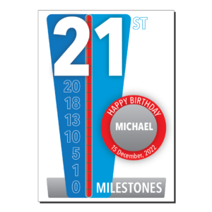 21st milestones blue birthday card for him