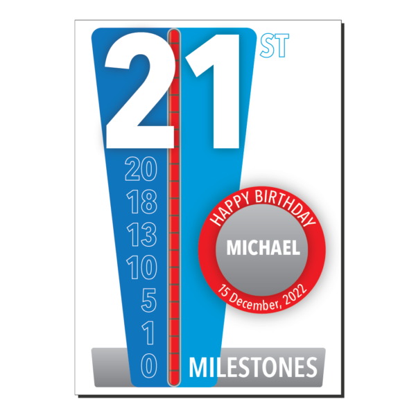 21st milestones blue birthday card for him