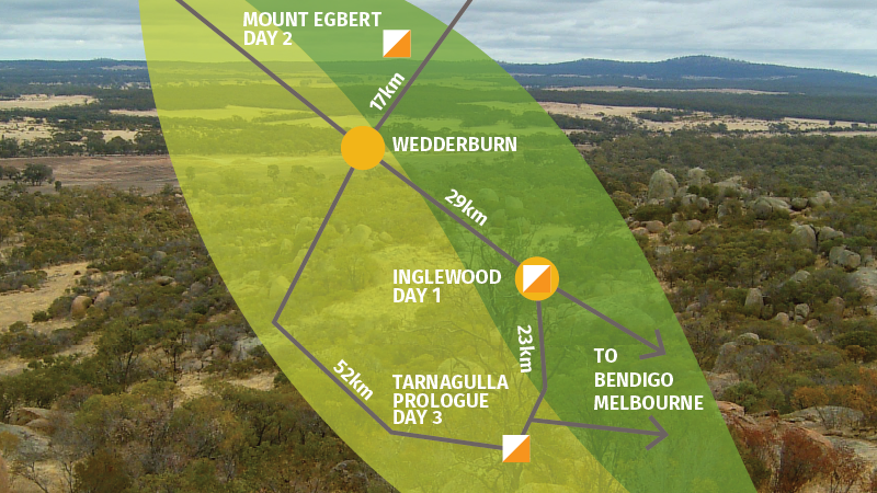Diagram showing the location of the events near Wedderburn, Inglewood and Tarnagulla