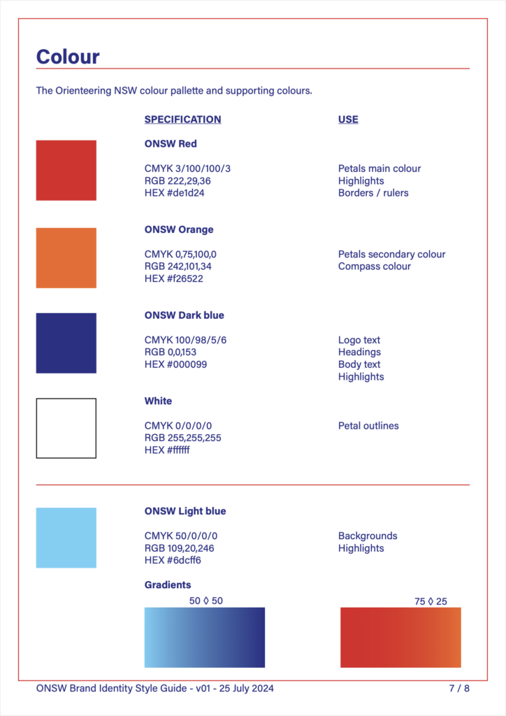 Sample page from the ONSW Style guide - page 7 showing the colour palette and uses.